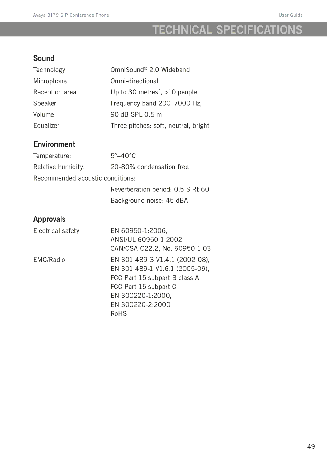 Avaya B179 manual Technical specifications, Sound, Environment, Approvals 