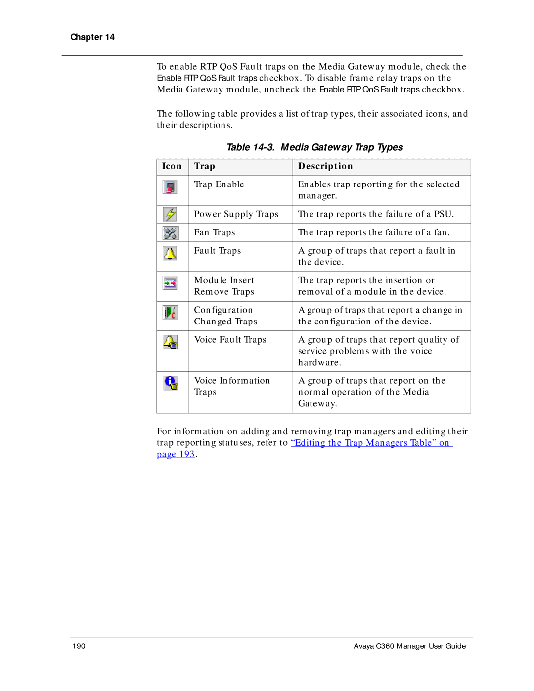 Avaya C360 manual Media Gateway Trap Types, Icon Trap Description 