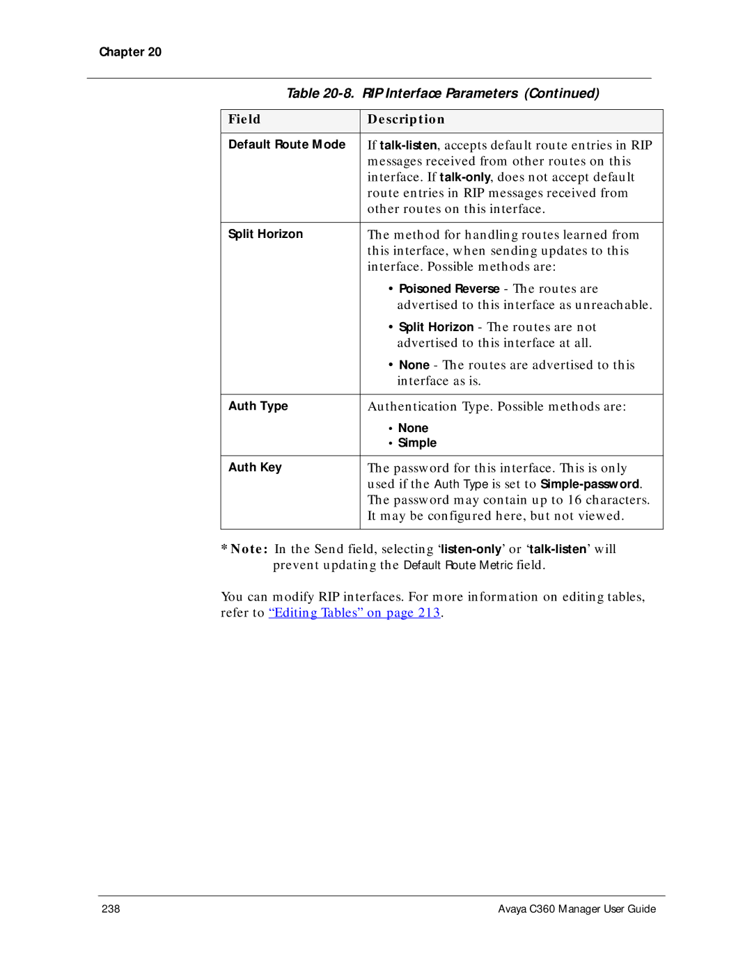 Avaya C360 manual If talk-listen, accepts default route entries in RIP 