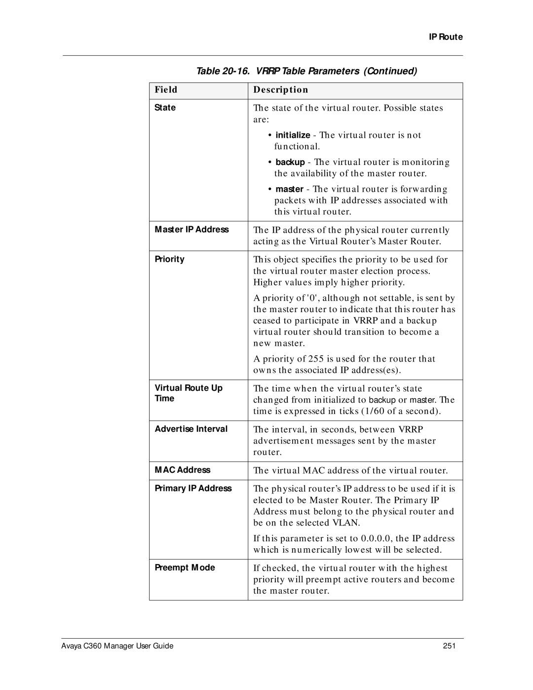 Avaya C360 manual State of the virtual router. Possible states 