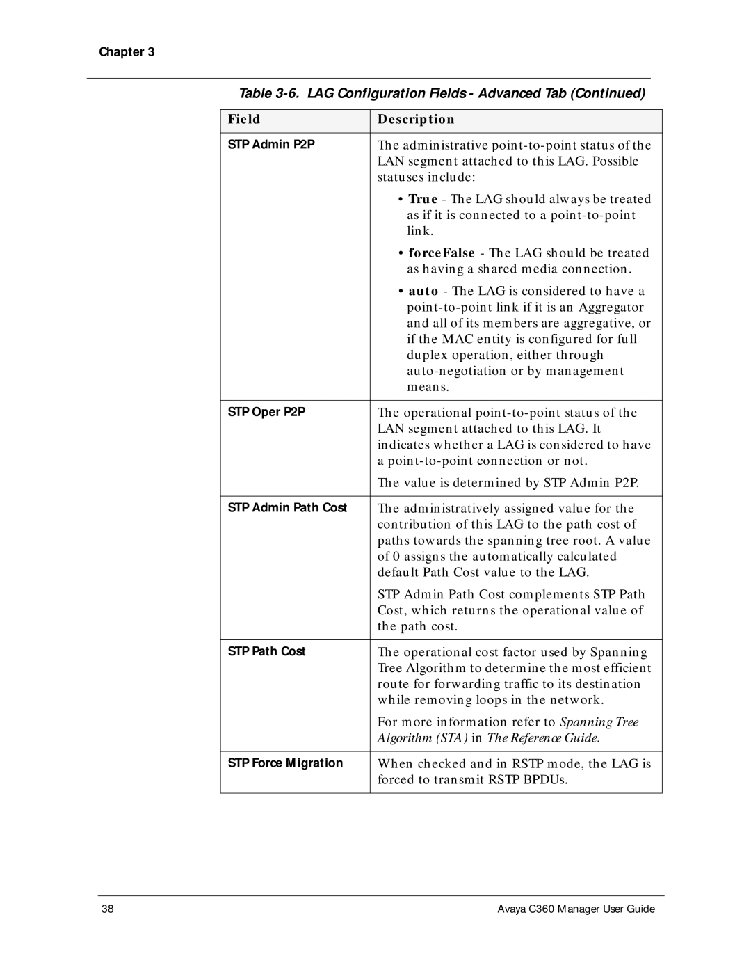 Avaya C360 manual Administrative point-to-point status 