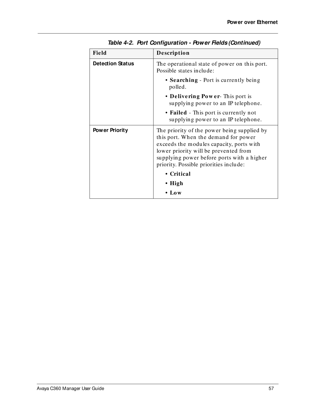 Avaya C360 manual Critical, High, Low 