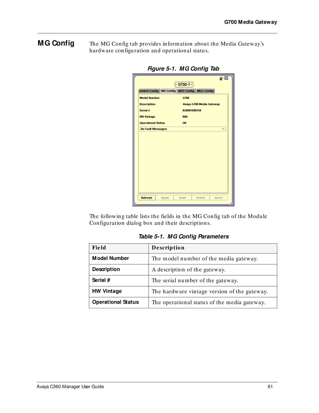 Avaya C360 manual MG Config Parameters 