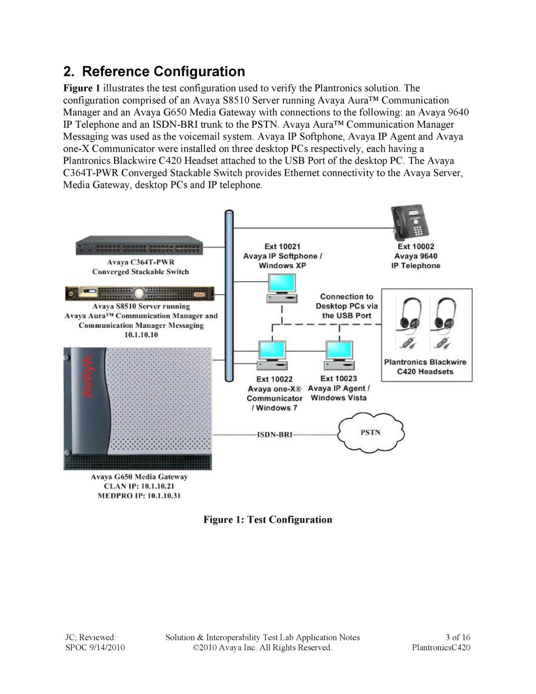 Avaya C420 manual Reference Configuration, Test Configuration 