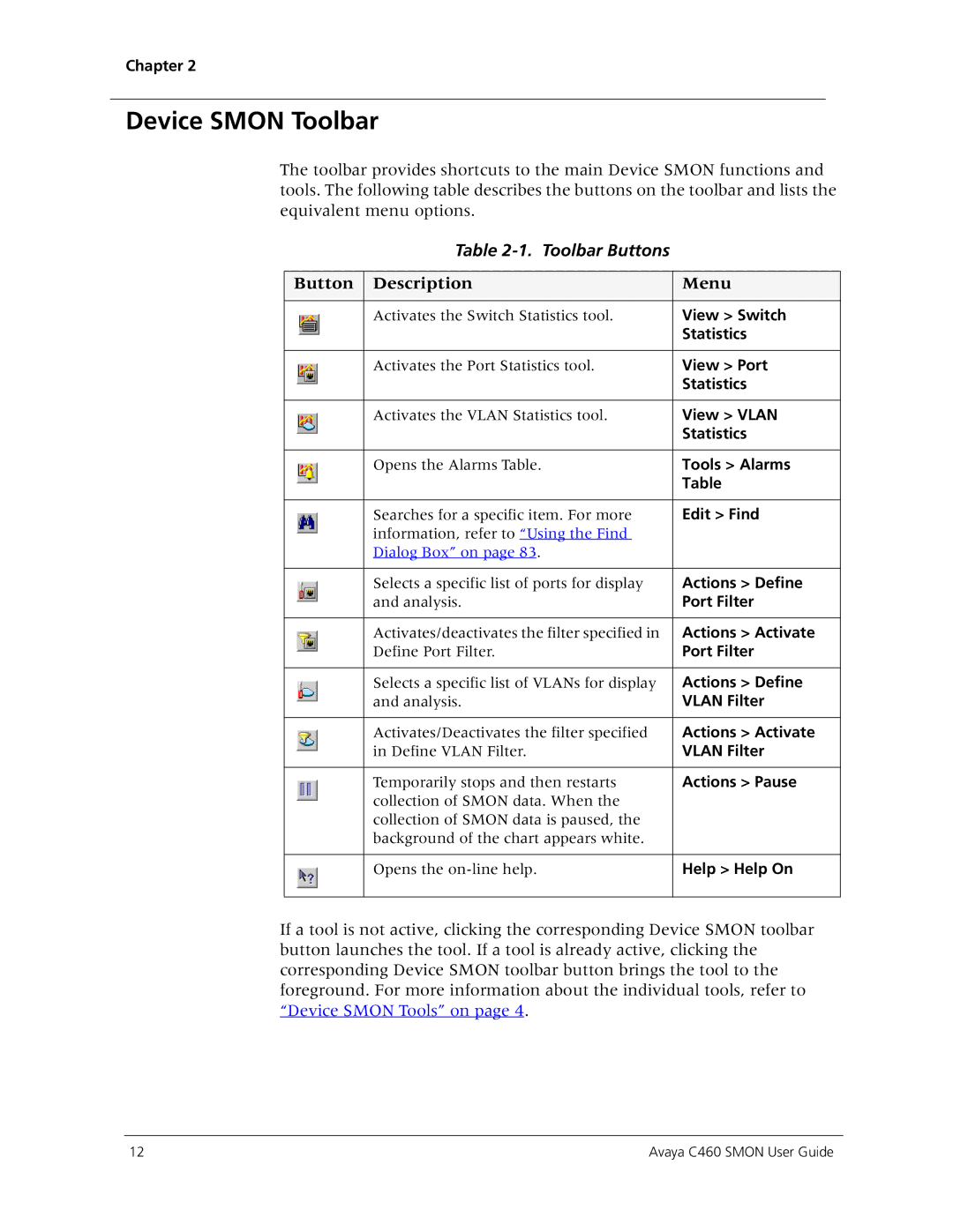 Avaya C460 SMON manual Device Smon Toolbar, Toolbar Buttons 