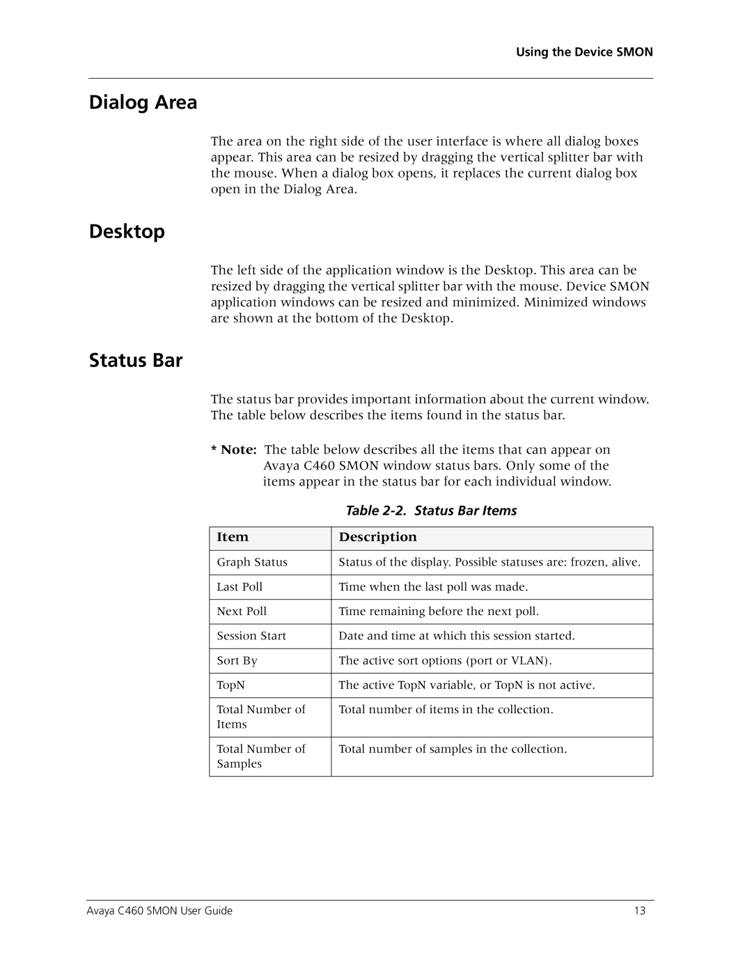 Avaya C460 SMON manual Dialog Area, Desktop, Status Bar Items 