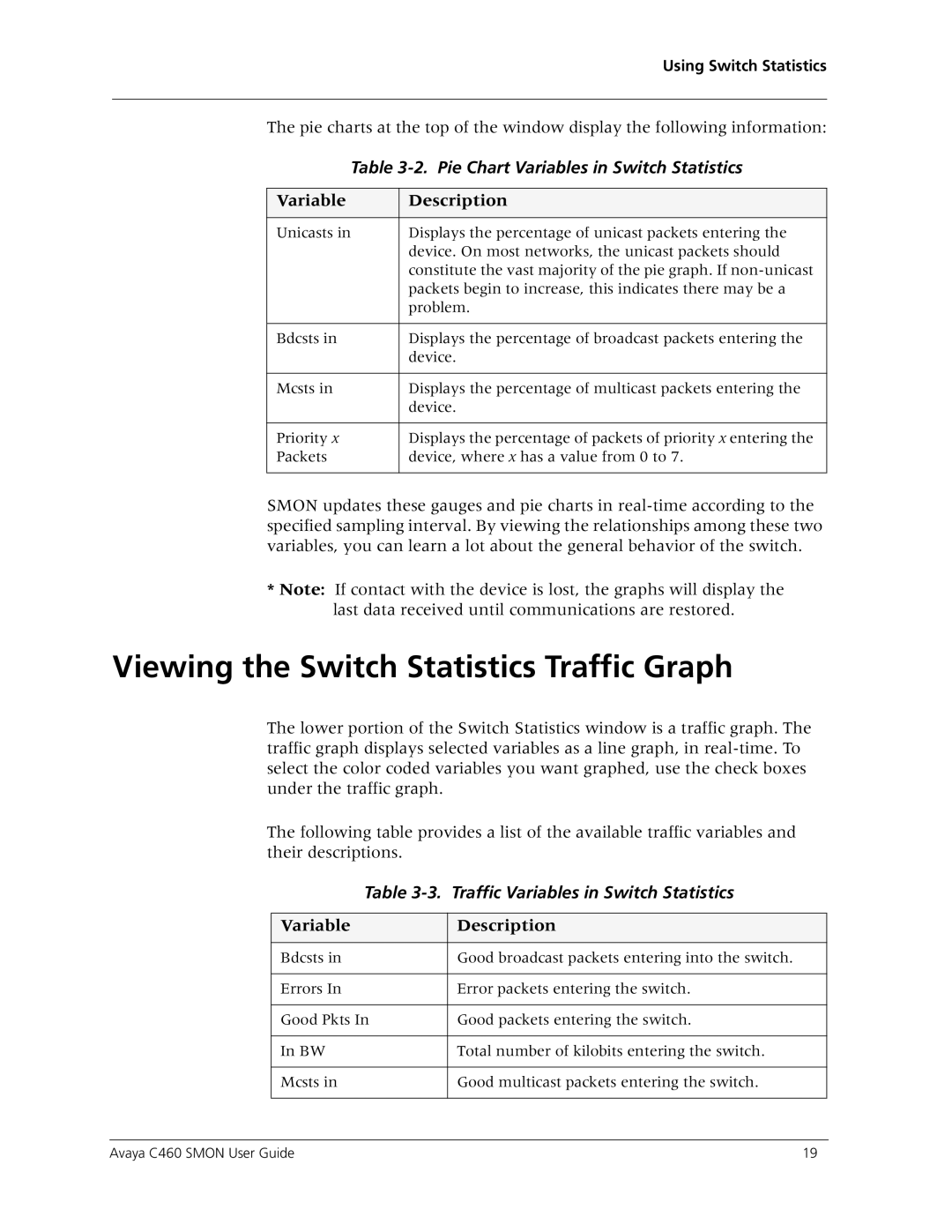 Avaya C460 SMON manual Viewing the Switch Statistics Traffic Graph, Pie Chart Variables in Switch Statistics 