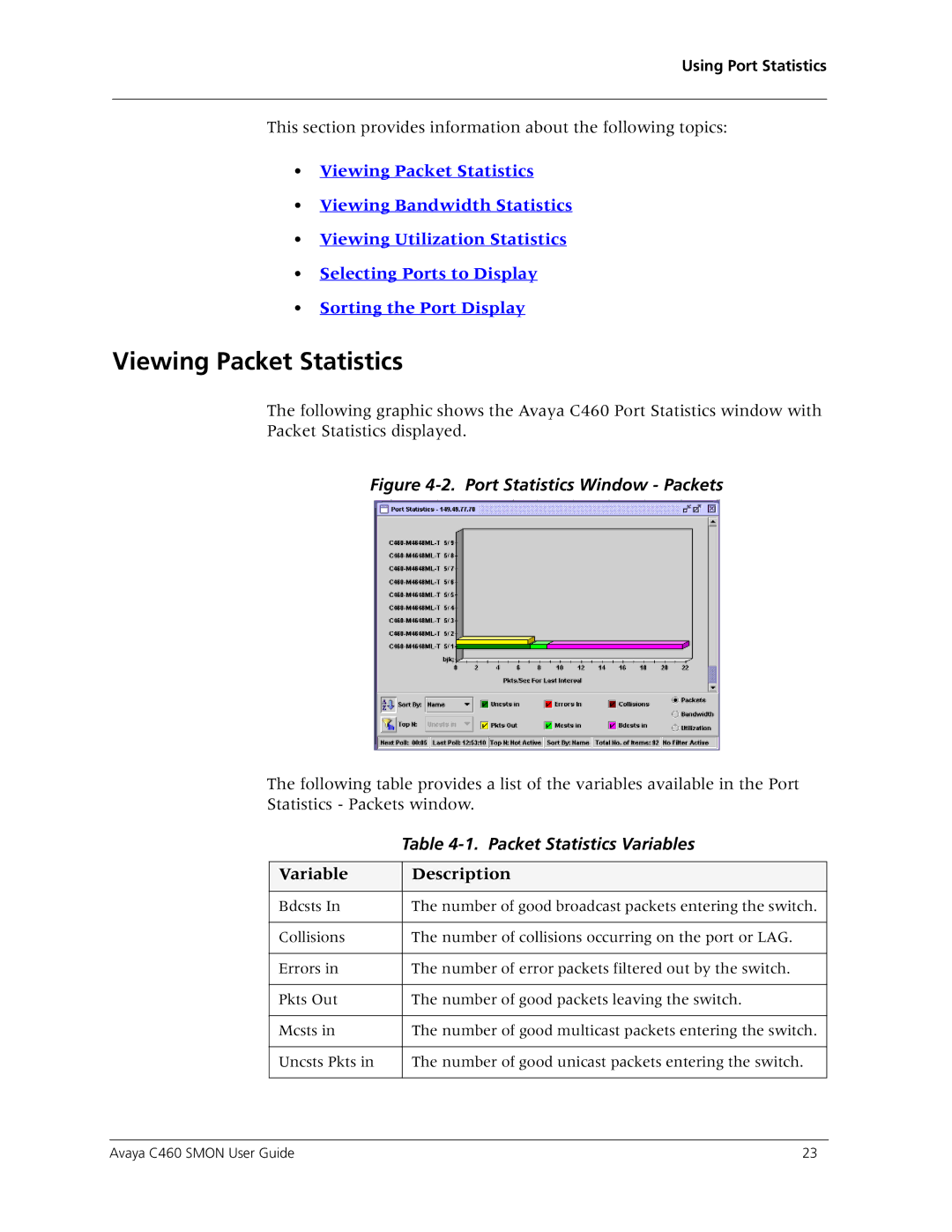 Avaya C460 SMON manual Viewing Packet Statistics, Packet Statistics Variables 