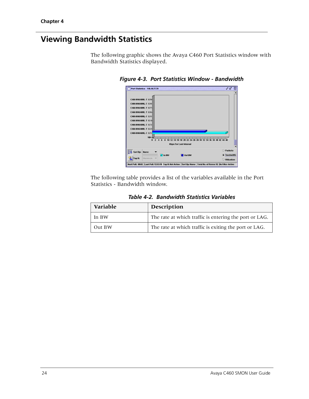 Avaya C460 SMON manual Viewing Bandwidth Statistics, Bandwidth Statistics Variables 