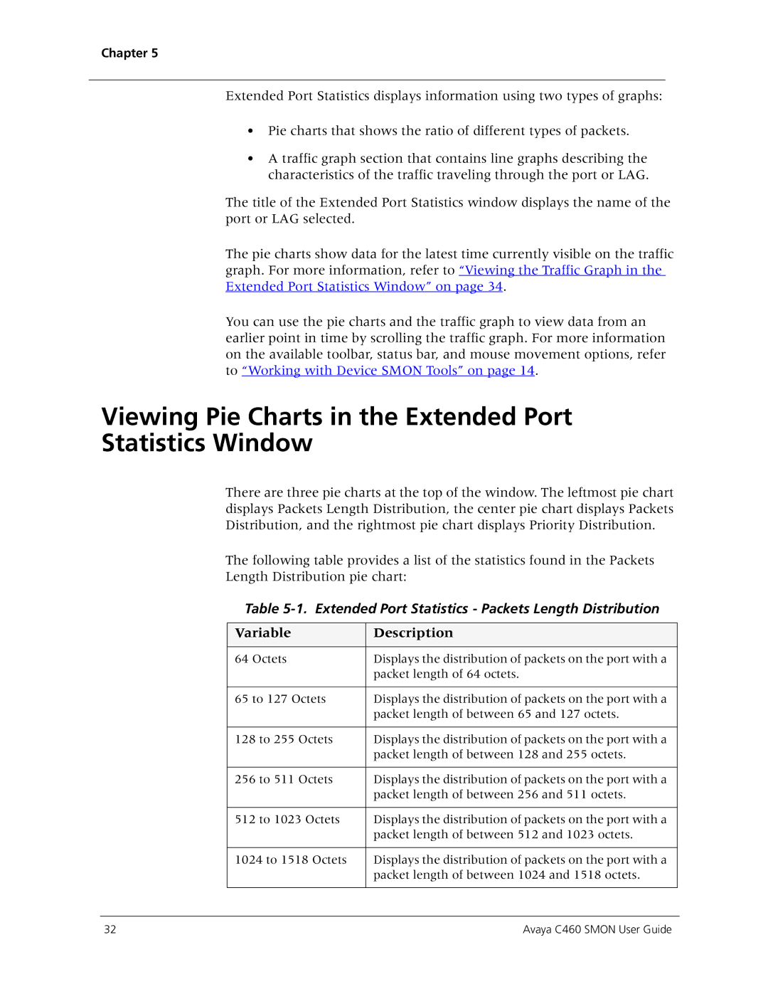 Avaya C460 SMON manual Viewing Pie Charts in the Extended Port Statistics Window 