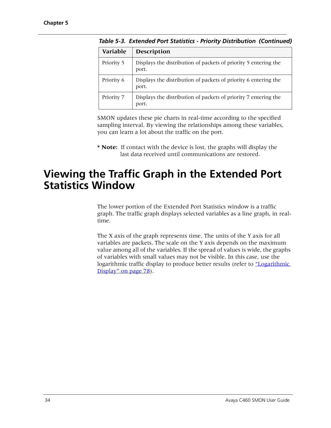 Avaya C460 SMON manual Extended Port Statistics Priority Distribution 