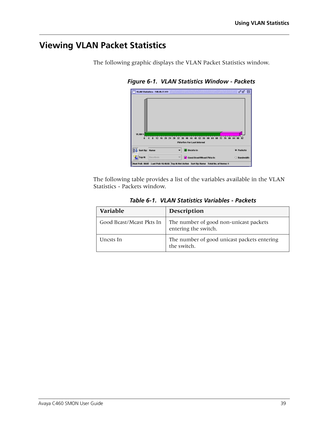 Avaya C460 SMON manual Viewing Vlan Packet Statistics, Vlan Statistics Variables Packets 