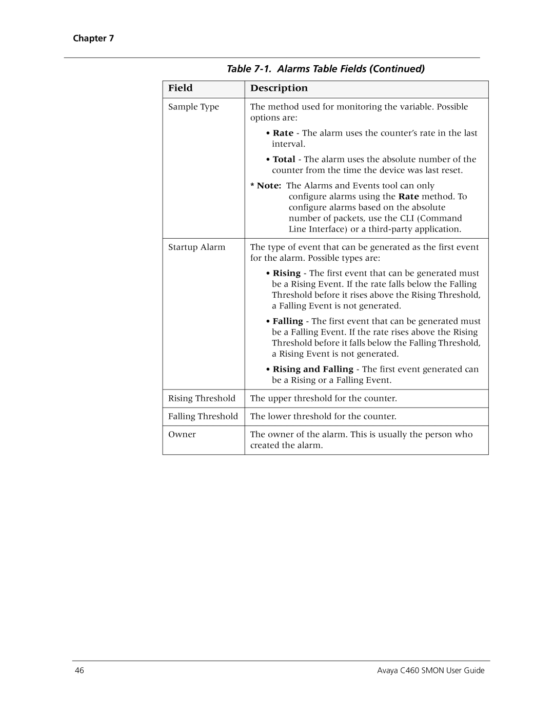 Avaya C460 SMON manual Chapter 