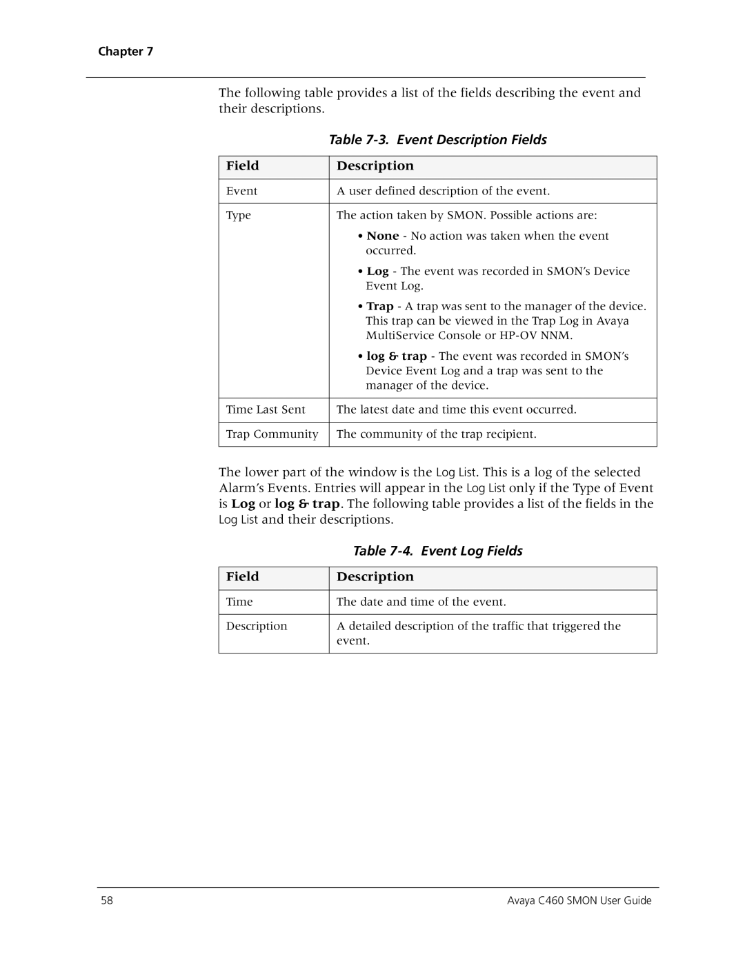 Avaya C460 SMON manual Event Description Fields, Event Log Fields 