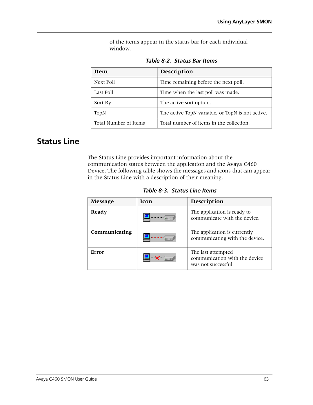 Avaya C460 SMON manual Items appear in the status bar for each individual 