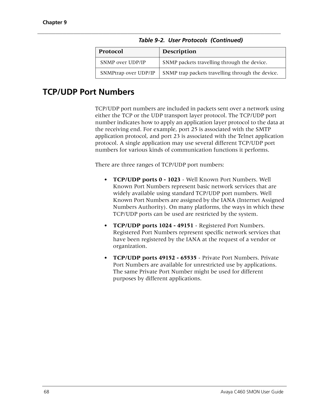 Avaya C460 SMON manual TCP/UDP Port Numbers 