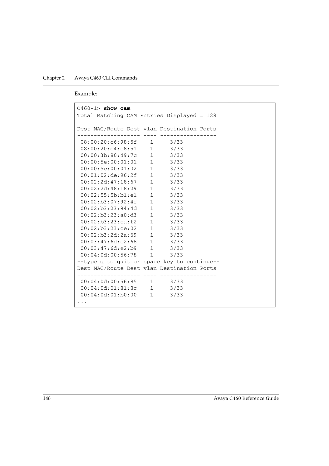 Avaya manual Avaya C460 Reference Guide 