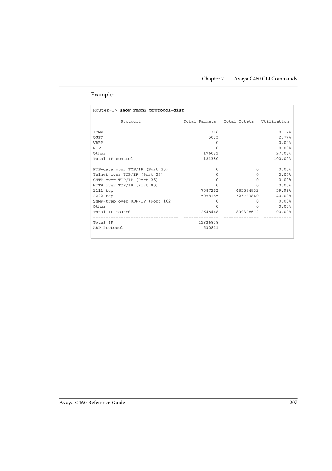 Avaya manual Avaya C460 Reference Guide 207 