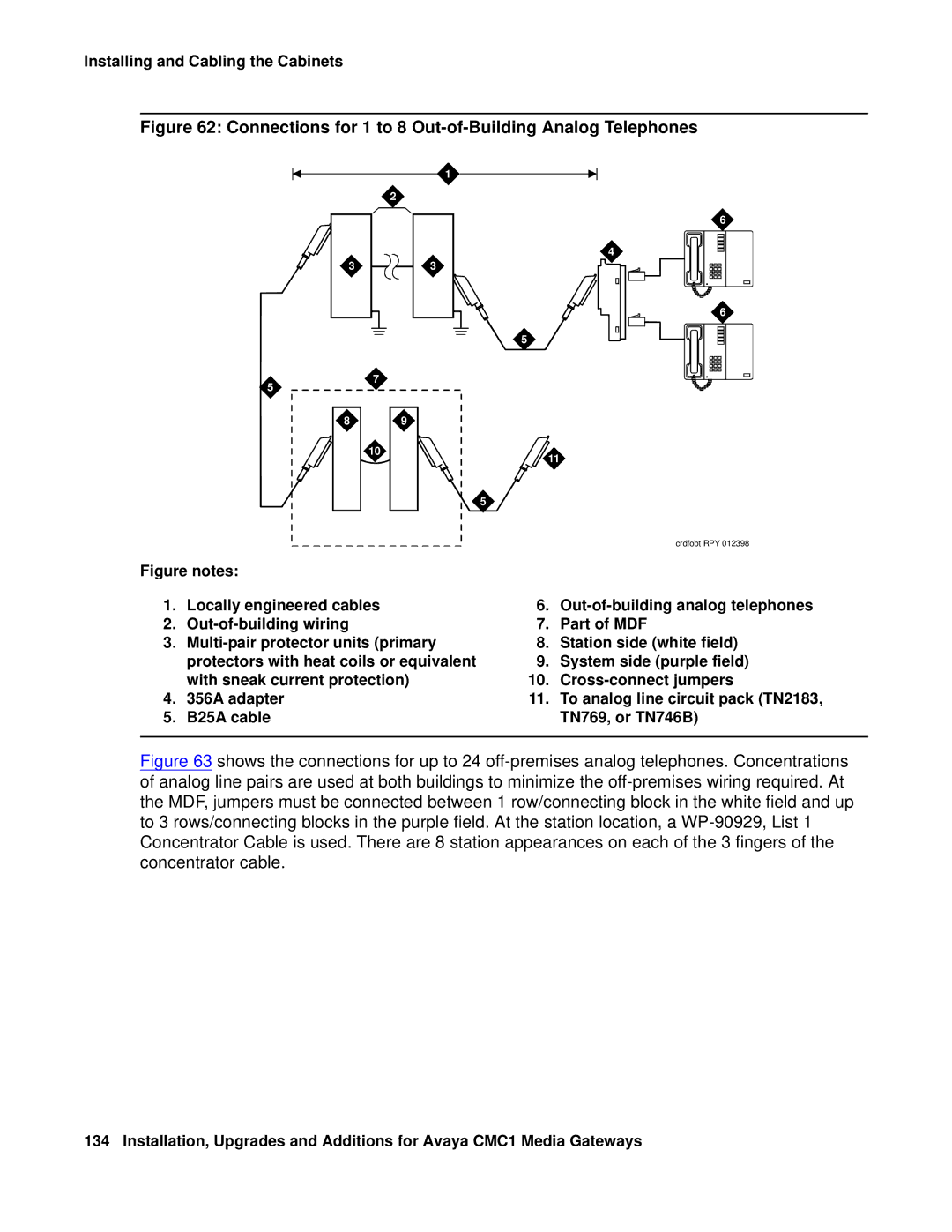 Avaya CMC1 manual Connections for 1 to 8 Out-of-Building Analog Telephones 