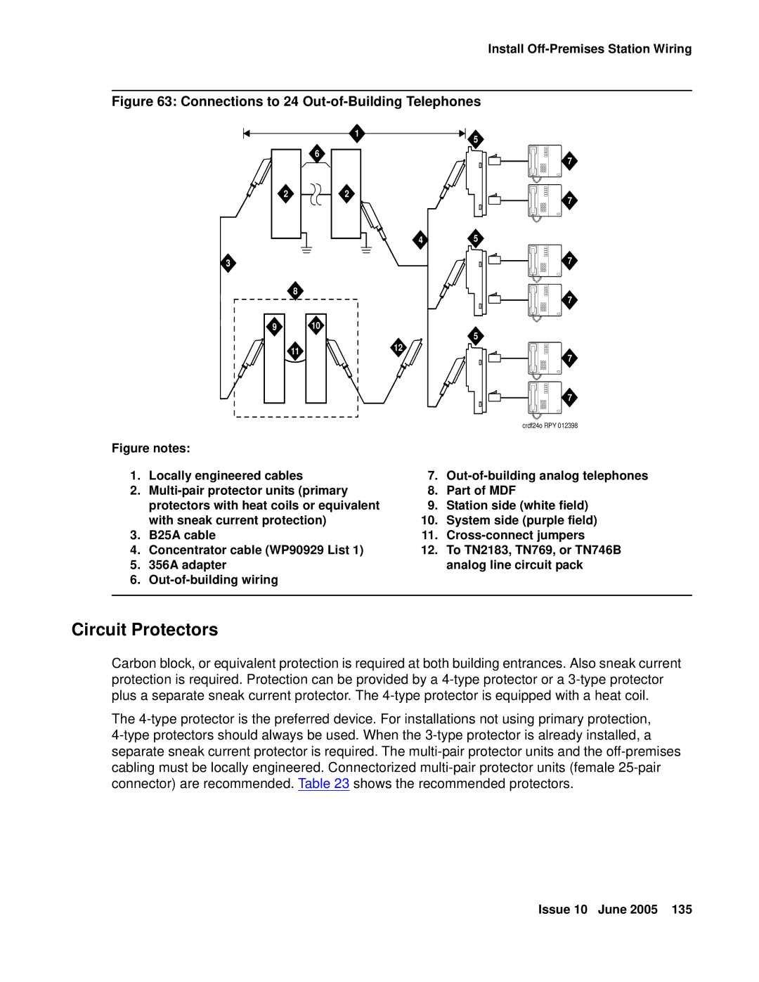 Avaya CMC1 manual Circuit Protectors, Connections to 24 Out-of-Building Telephones 