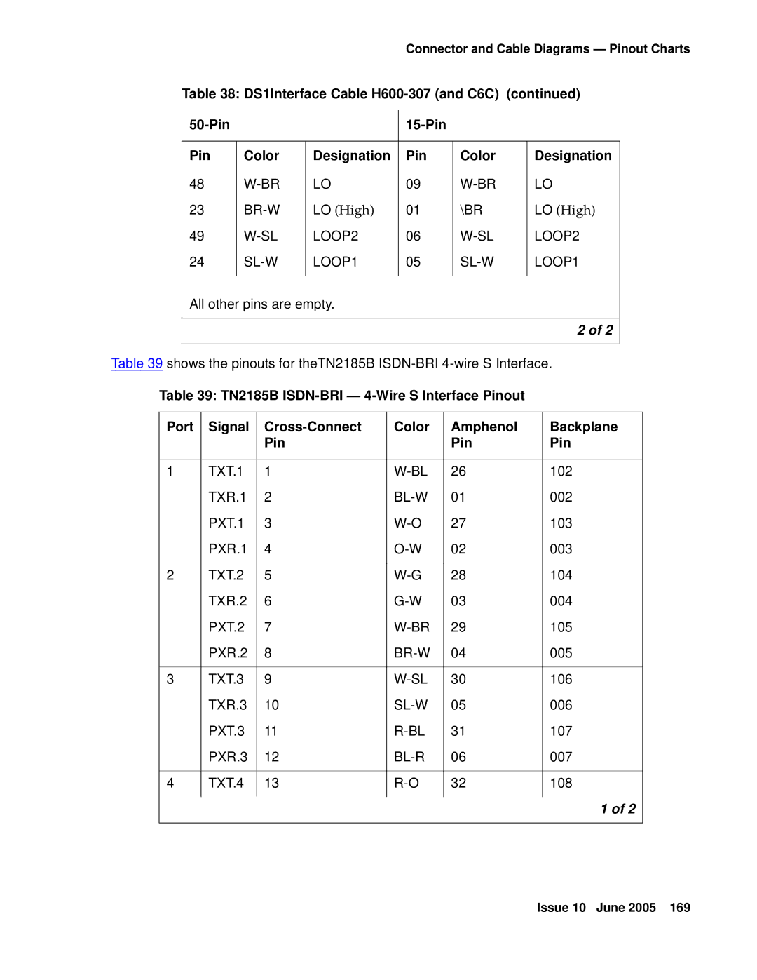 Avaya CMC1 manual Br 