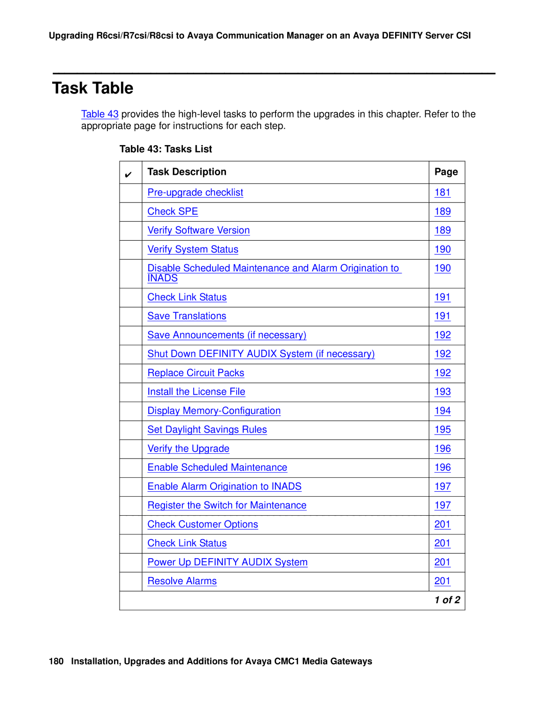 Avaya CMC1 manual Task Table, Tasks List 