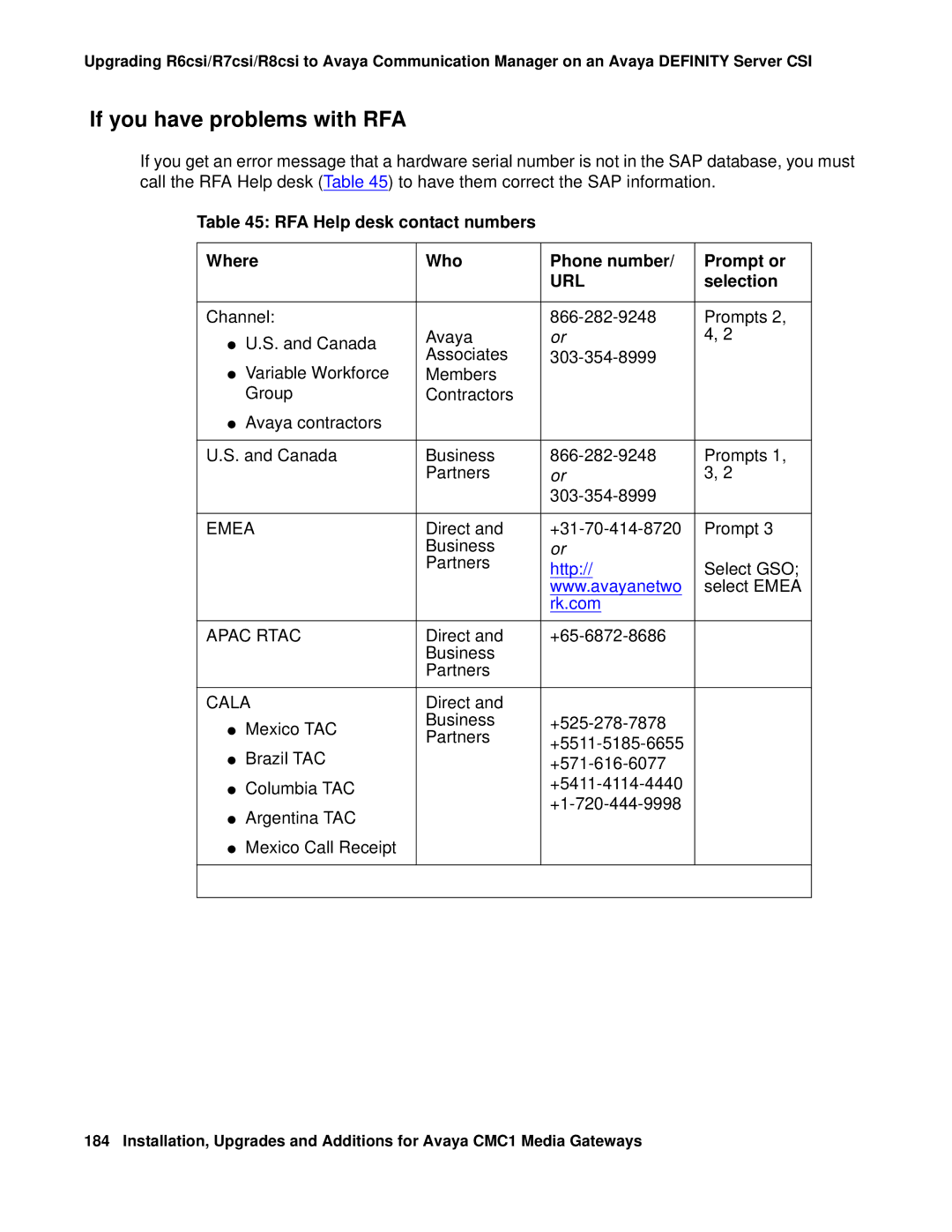 Avaya CMC1 manual Rk.com 