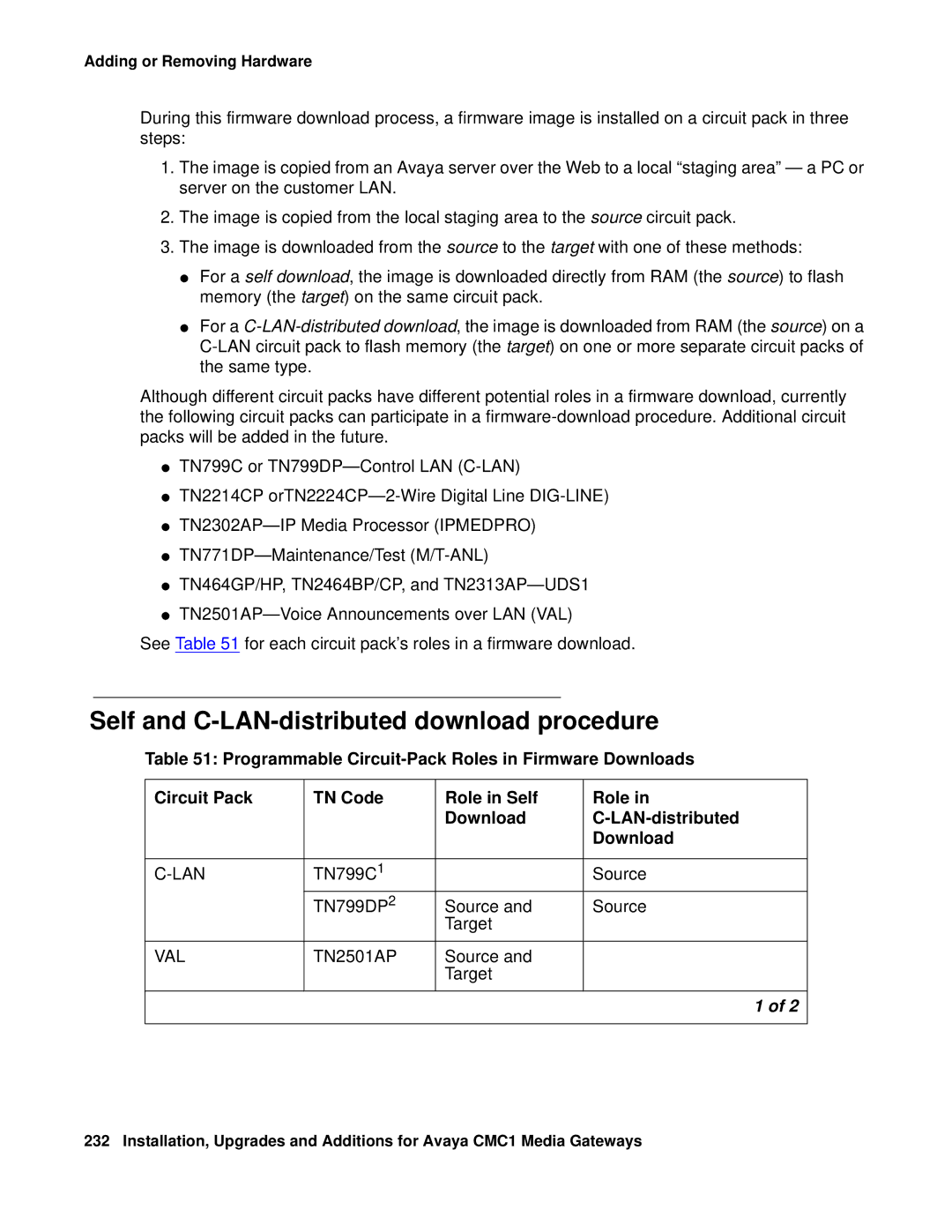 Avaya CMC1 manual Self and C-LAN-distributed download procedure, Val 