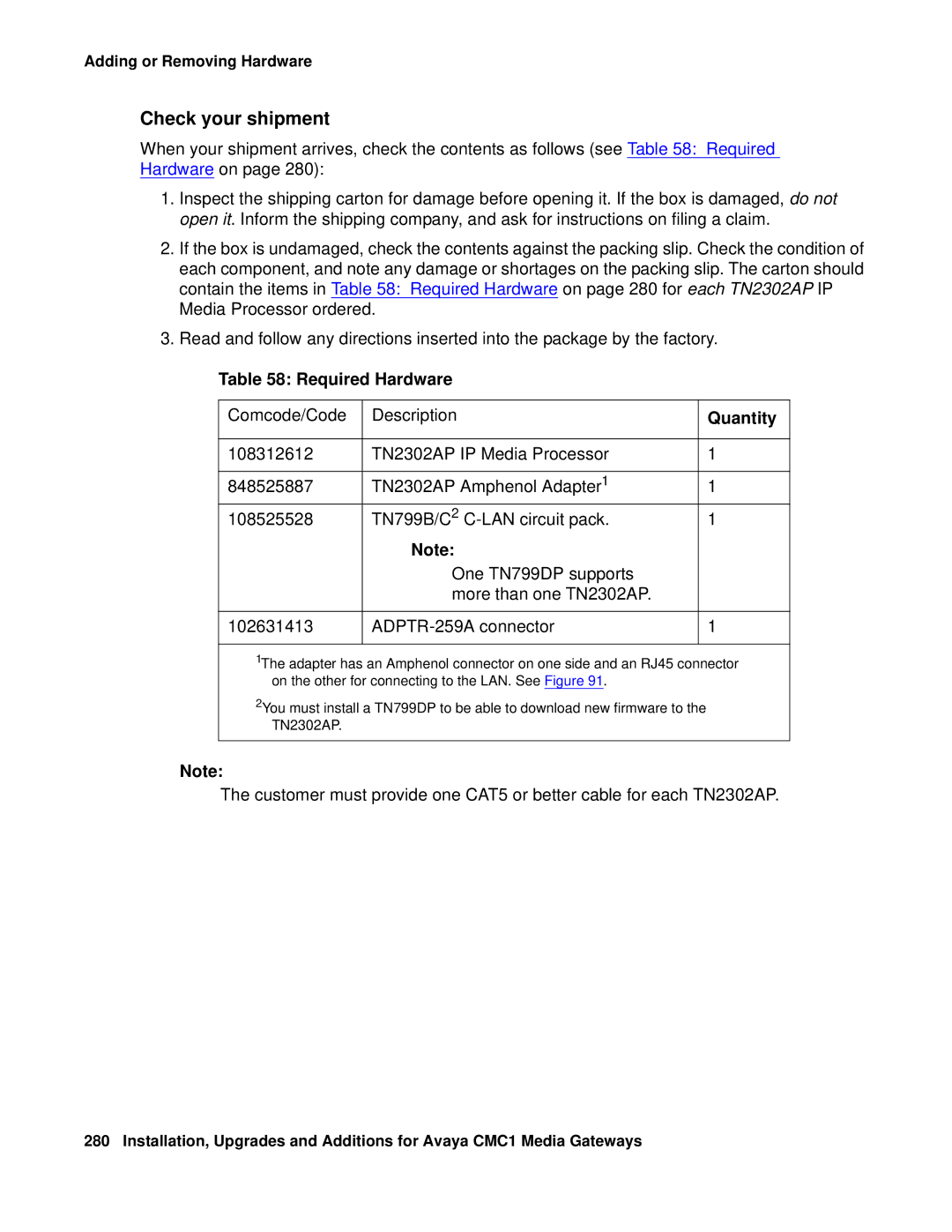 Avaya CMC1 manual Check your shipment, Required Hardware 