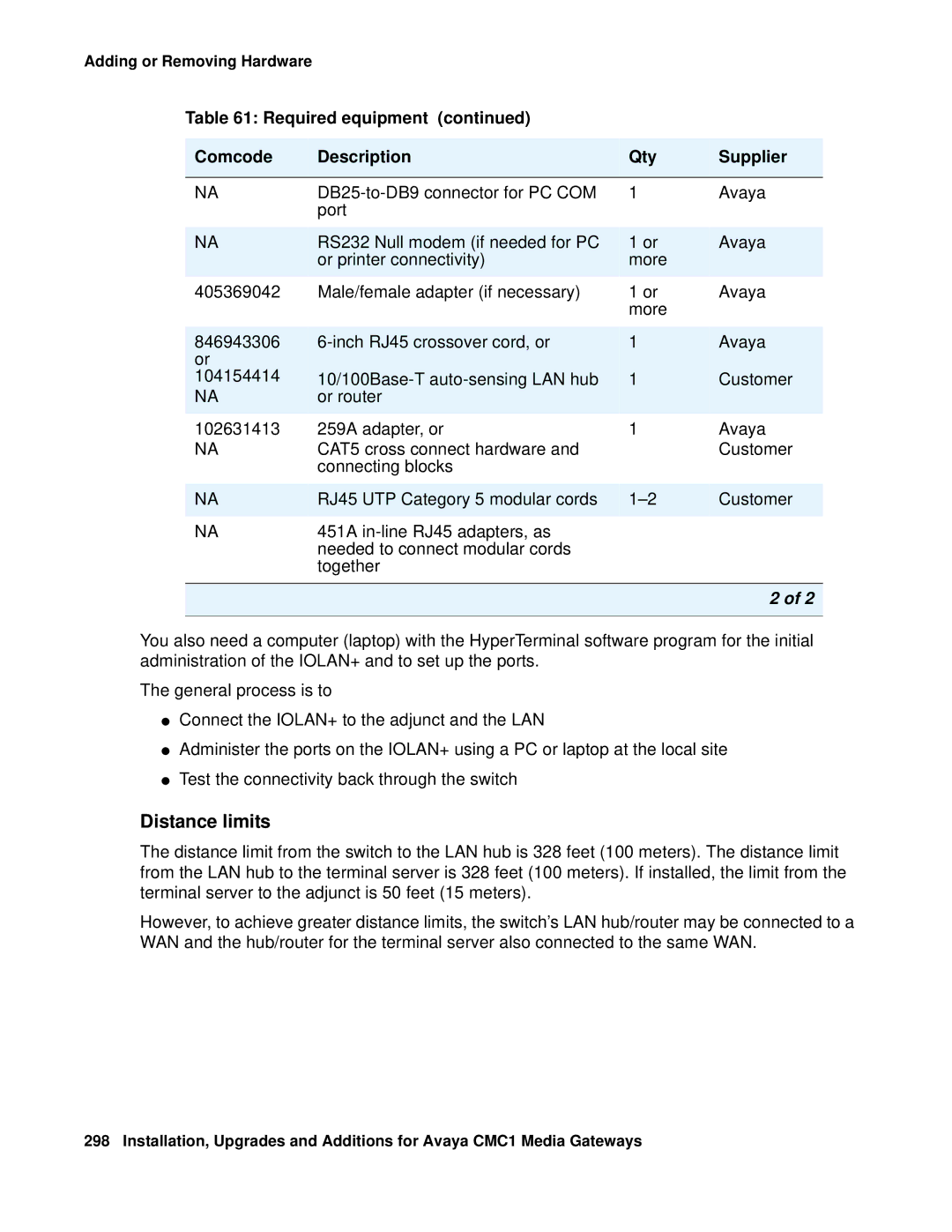 Avaya CMC1 manual Distance limits 