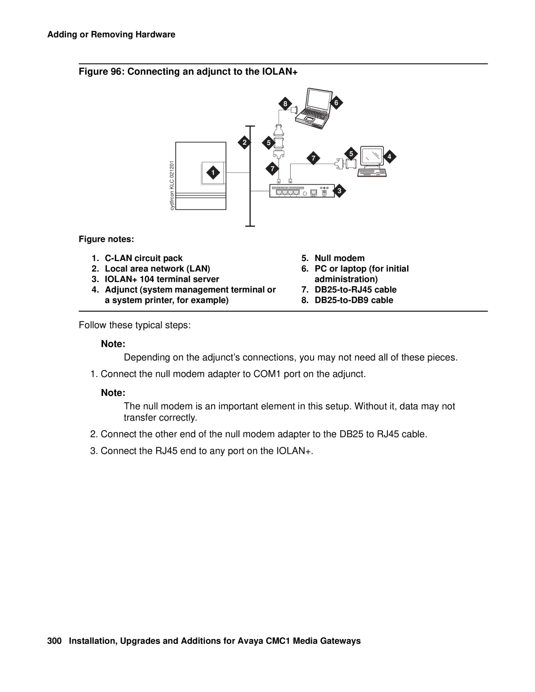 Avaya CMC1 manual Connecting an adjunct to the IOLAN+ 