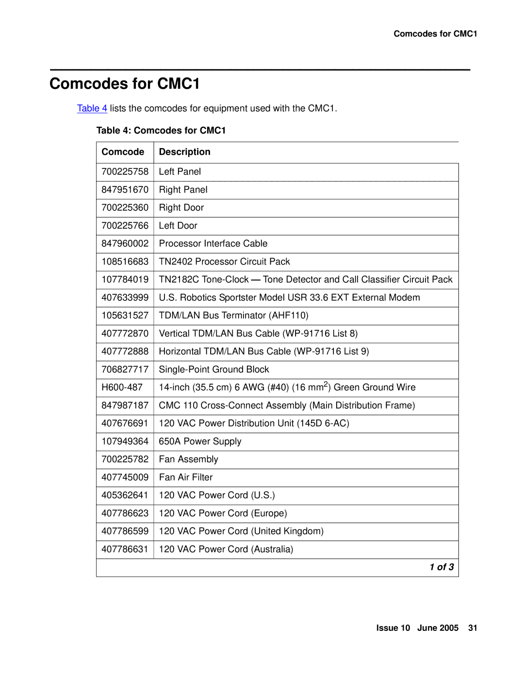 Avaya manual Comcodes for CMC1 Description 