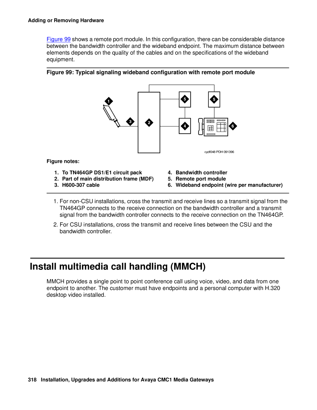 Avaya CMC1 manual Install multimedia call handling Mmch 