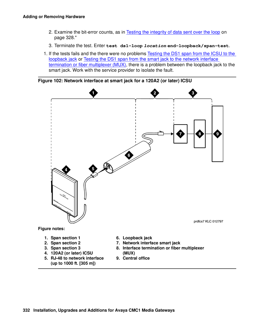 Avaya CMC1 manual Network interface at smart jack for a 120A2 or later Icsu 