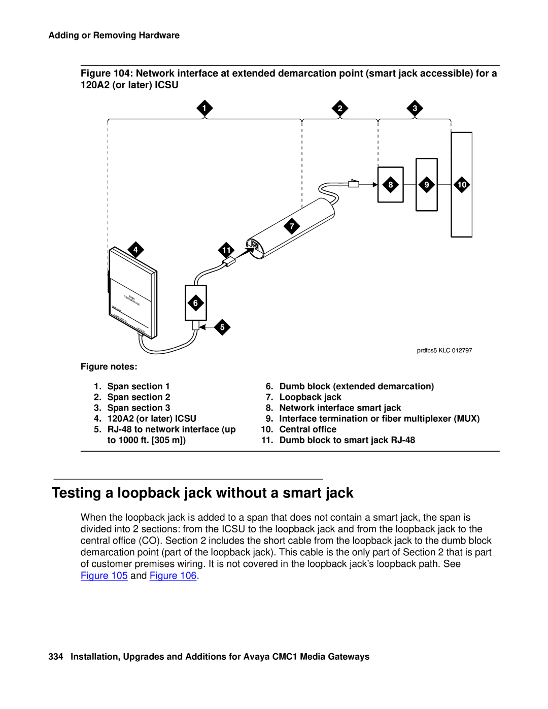 Avaya CMC1 manual Testing a loopback jack without a smart jack 