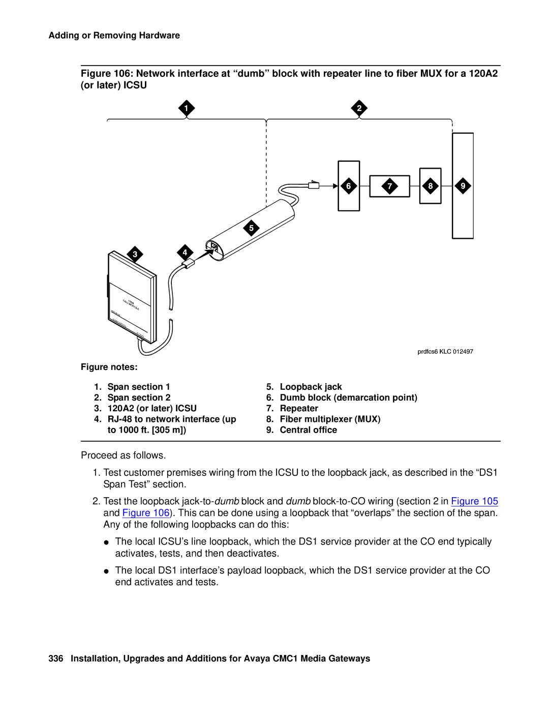 Avaya CMC1 manual Adding or Removing Hardware 