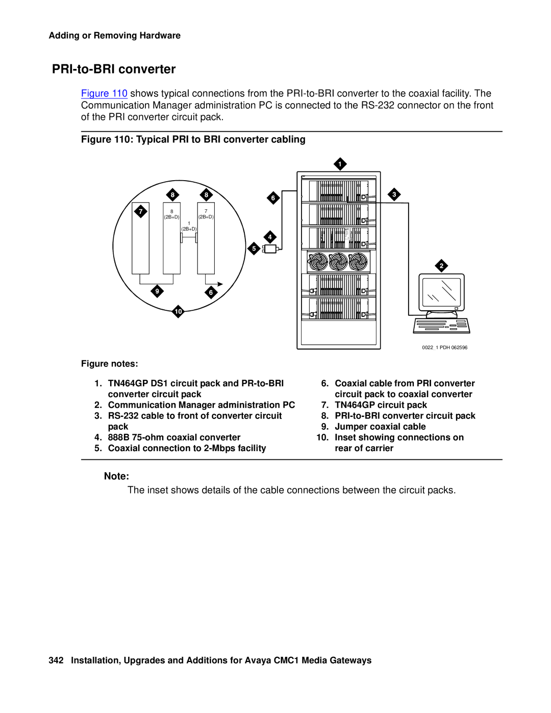 Avaya CMC1 manual 00221 PDH 