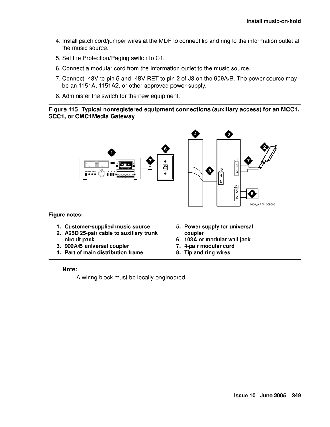 Avaya CMC1 manual Wiring block must be locally engineered 