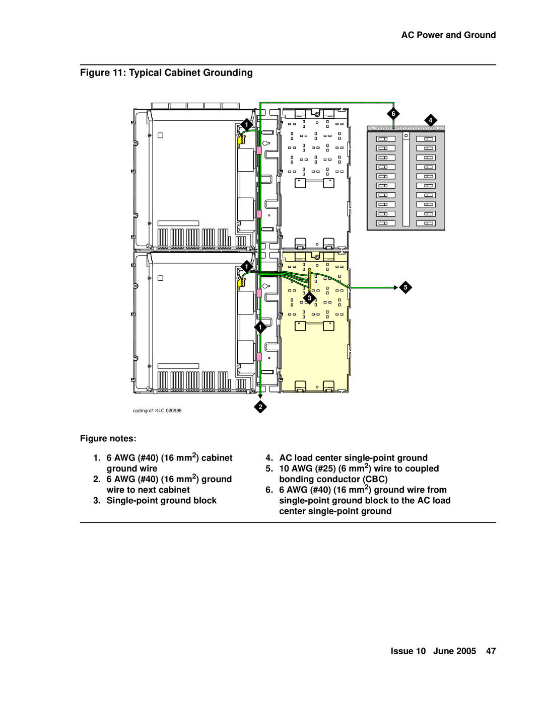 Avaya CMC1 manual Typical Cabinet Grounding 