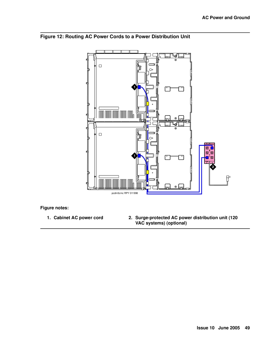 Avaya CMC1 manual Routing AC Power Cords to a Power Distribution Unit 