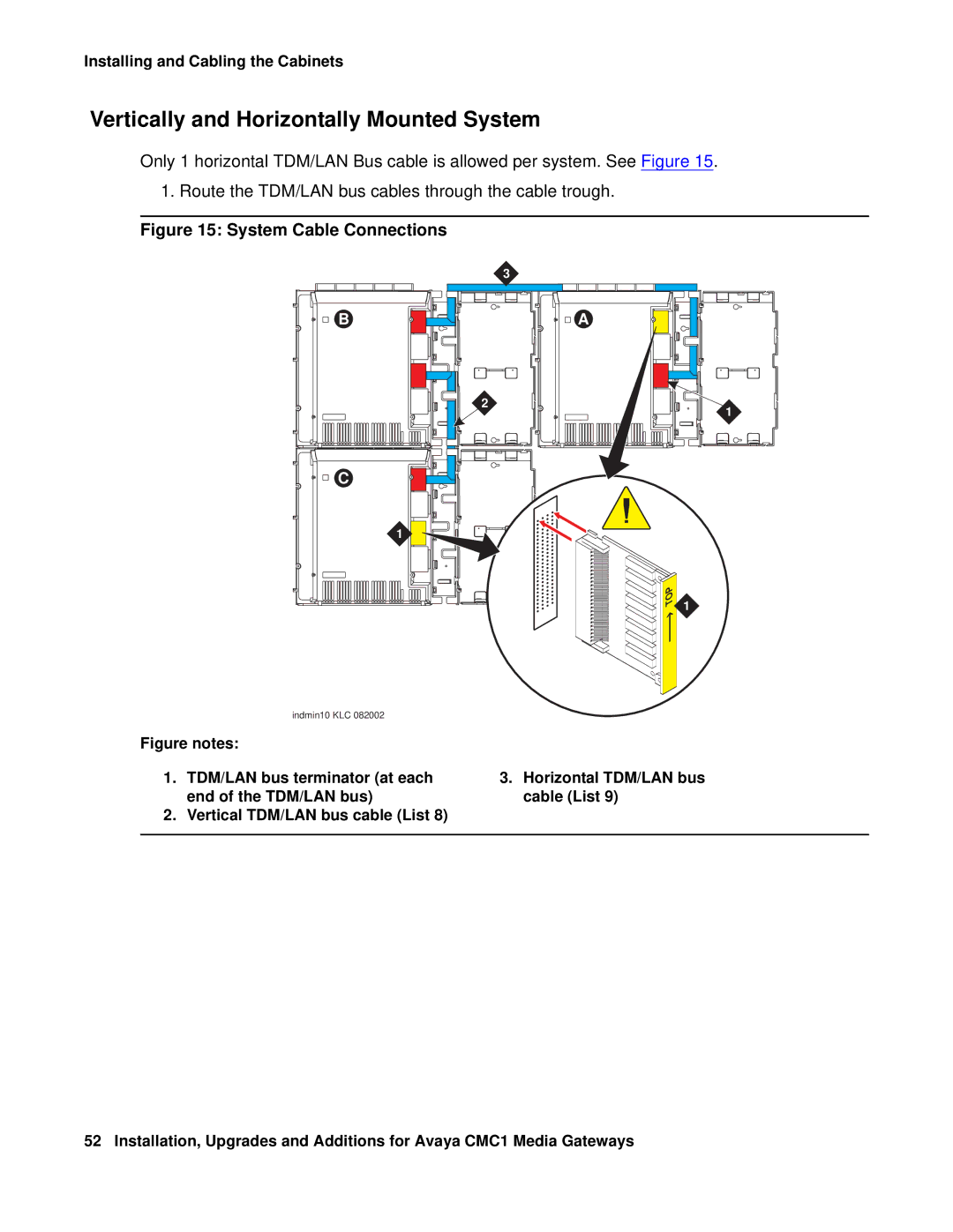 Avaya CMC1 manual Vertically and Horizontally Mounted System 