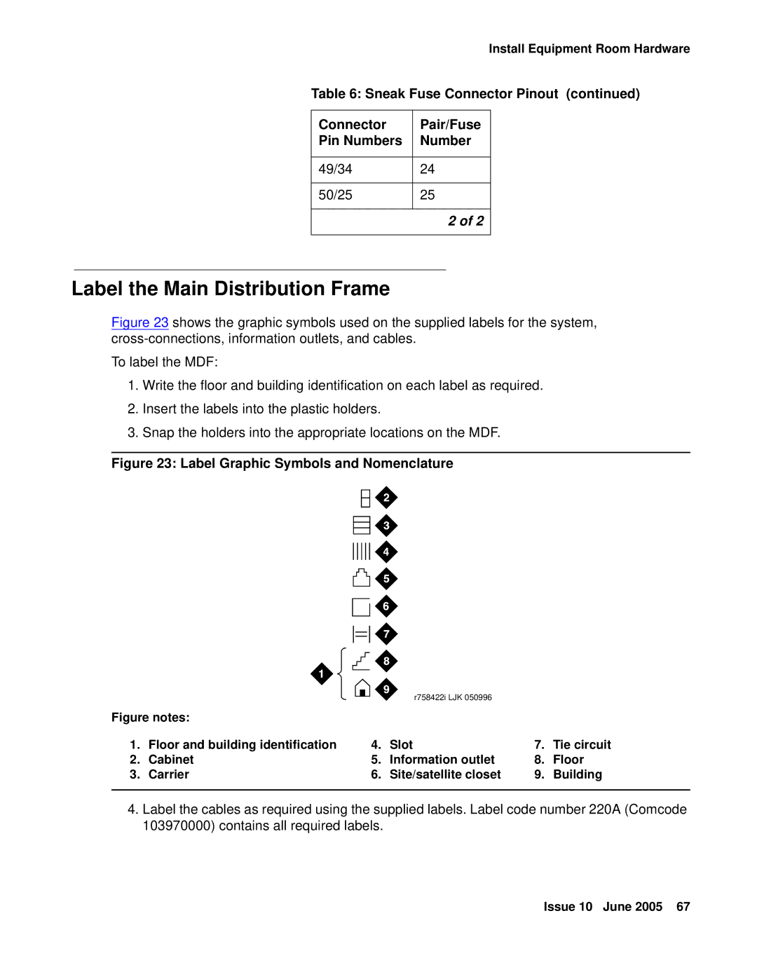 Avaya CMC1 manual Label the Main Distribution Frame, Label Graphic Symbols and Nomenclature 