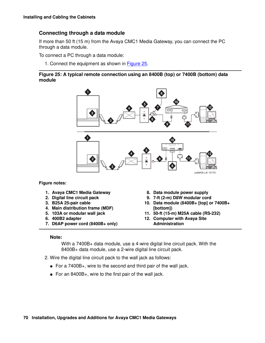 Avaya CMC1 manual Connecting through a data module, Figure notes 