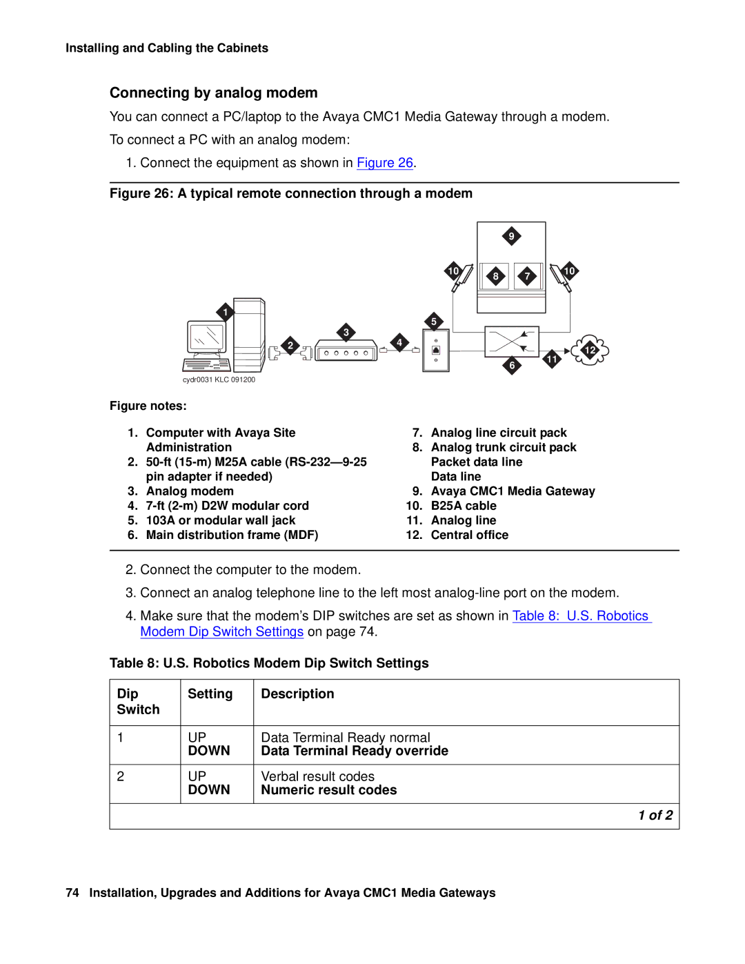 Avaya CMC1 manual Connecting by analog modem, Data Terminal Ready override, Verbal result codes, Numeric result codes 