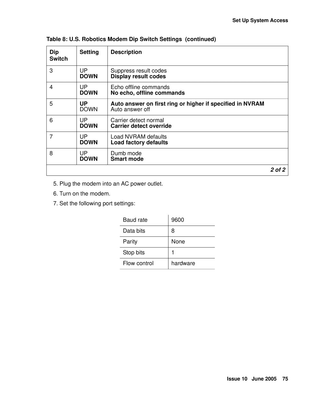 Avaya CMC1 S. Robotics Modem Dip Switch Settings Description, Display result codes, No echo, offline commands, Smart mode 