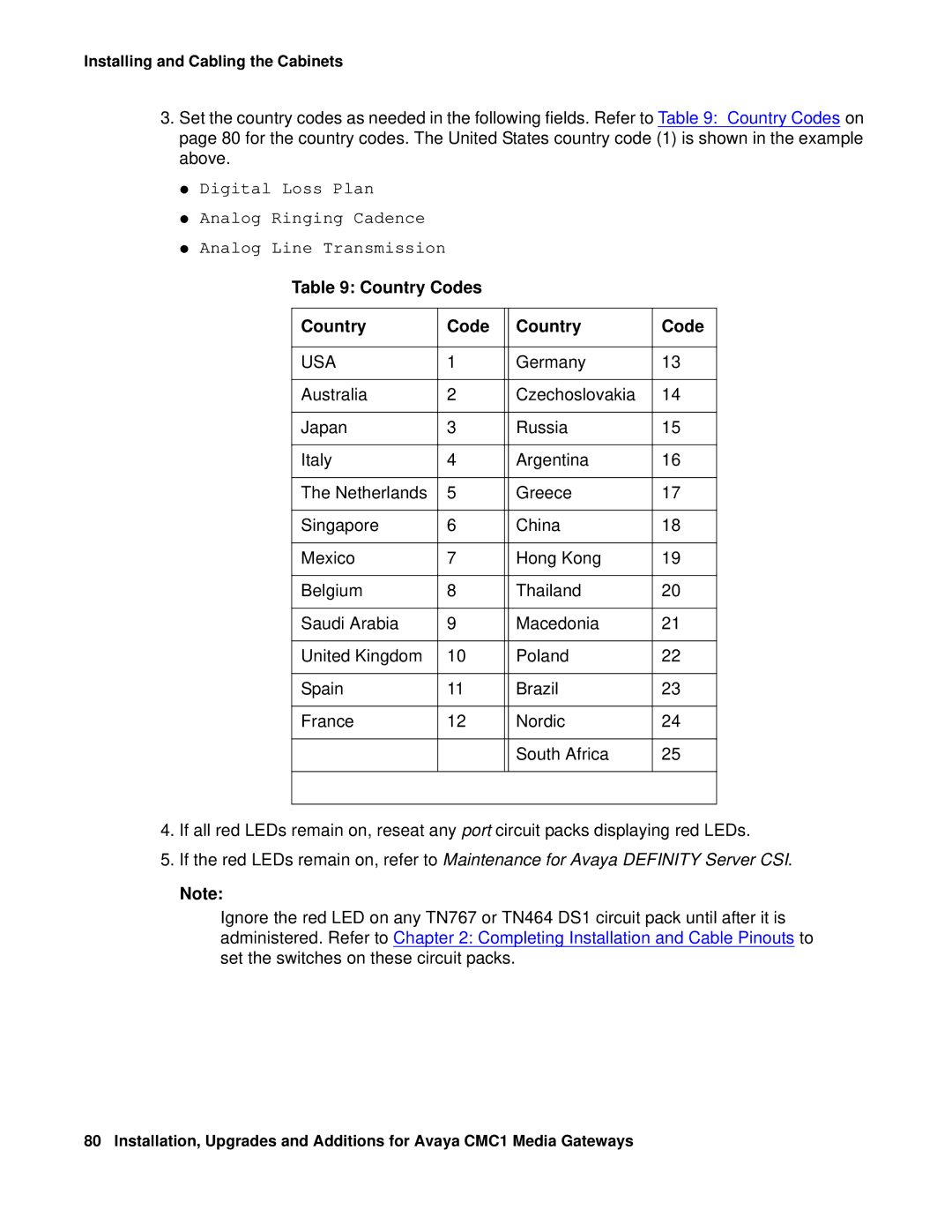 Avaya CMC1 manual Country Codes, Usa 