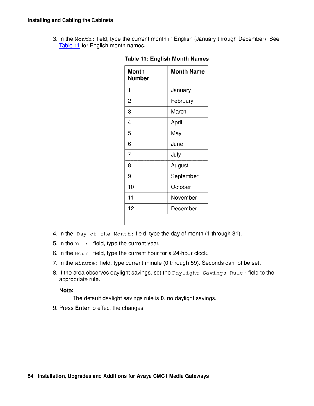 Avaya CMC1 manual English Month Names Number 