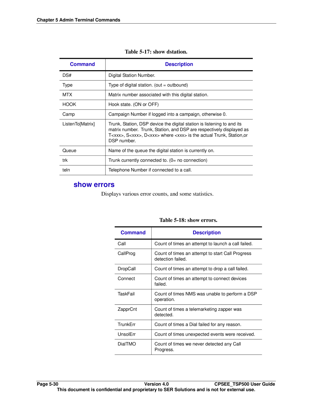 Avaya CPSEE_TSP500 manual Show errors, show dstation, Displays various error counts, and some statistics, show errors 