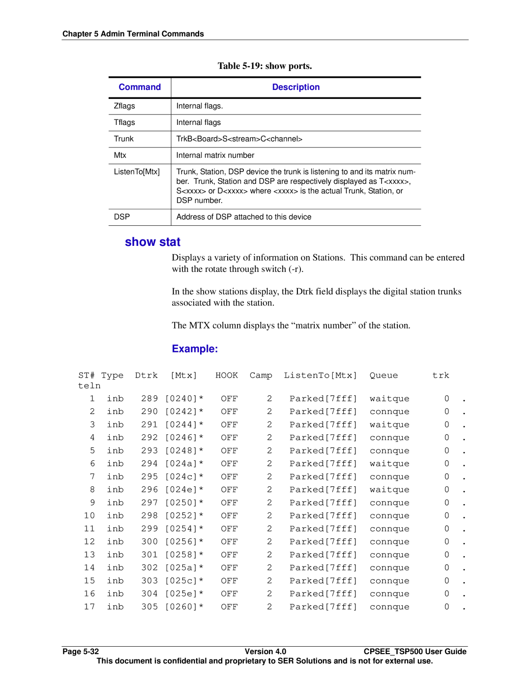 Avaya CPSEE_TSP500 manual Show stat 