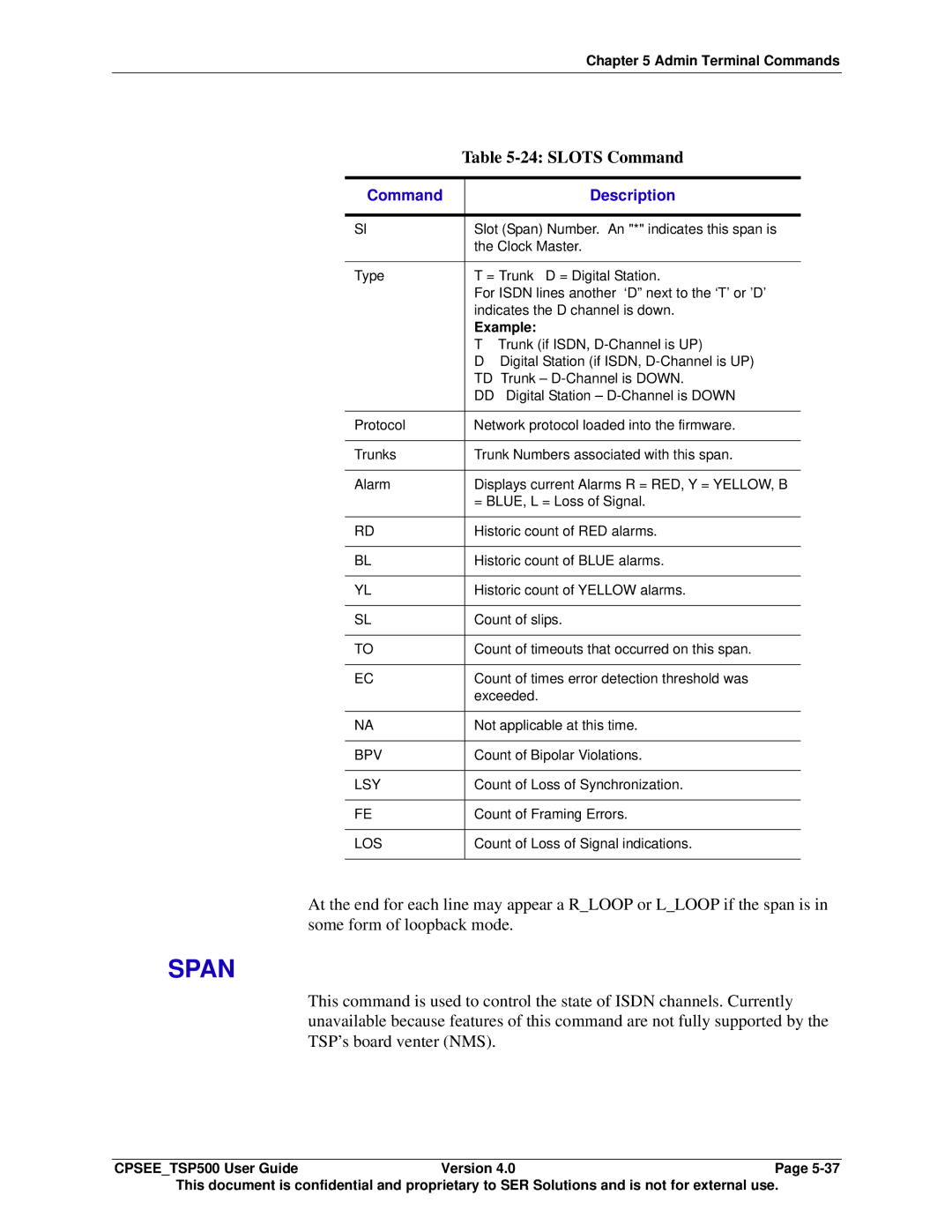 Avaya CPSEE_TSP500 manual Span, Slots Command 